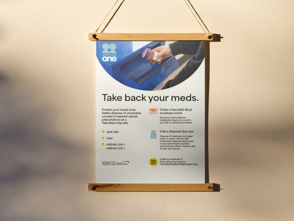 A mockup of the poster for the Safe disposal toolkit.