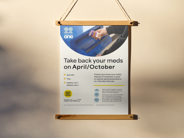 A mockup of the poster for the Safe disposal toolkit.