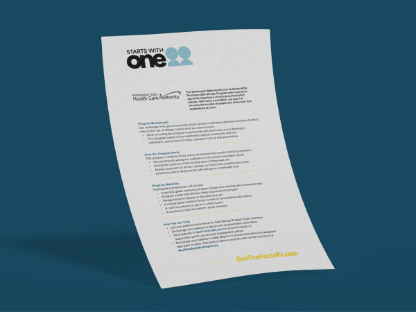 Mockup of pharmacy training guide for pharmacy toolkit.